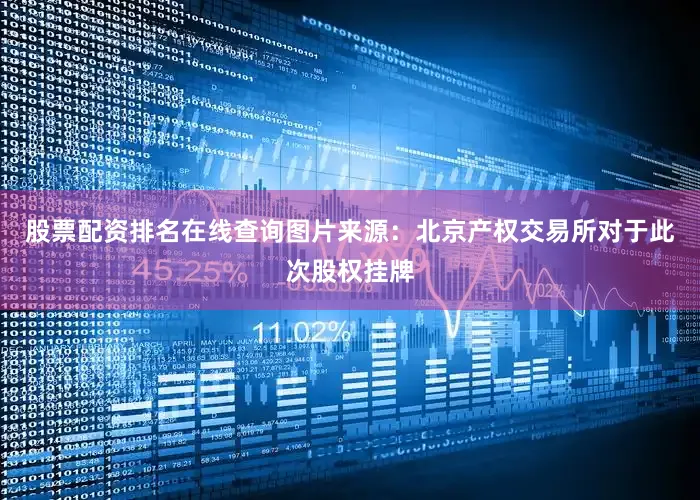 股票配资排名在线查询　　图片来源：北京产权交易所　　对于此次股权挂牌